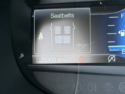 2023 Ford Edge ST